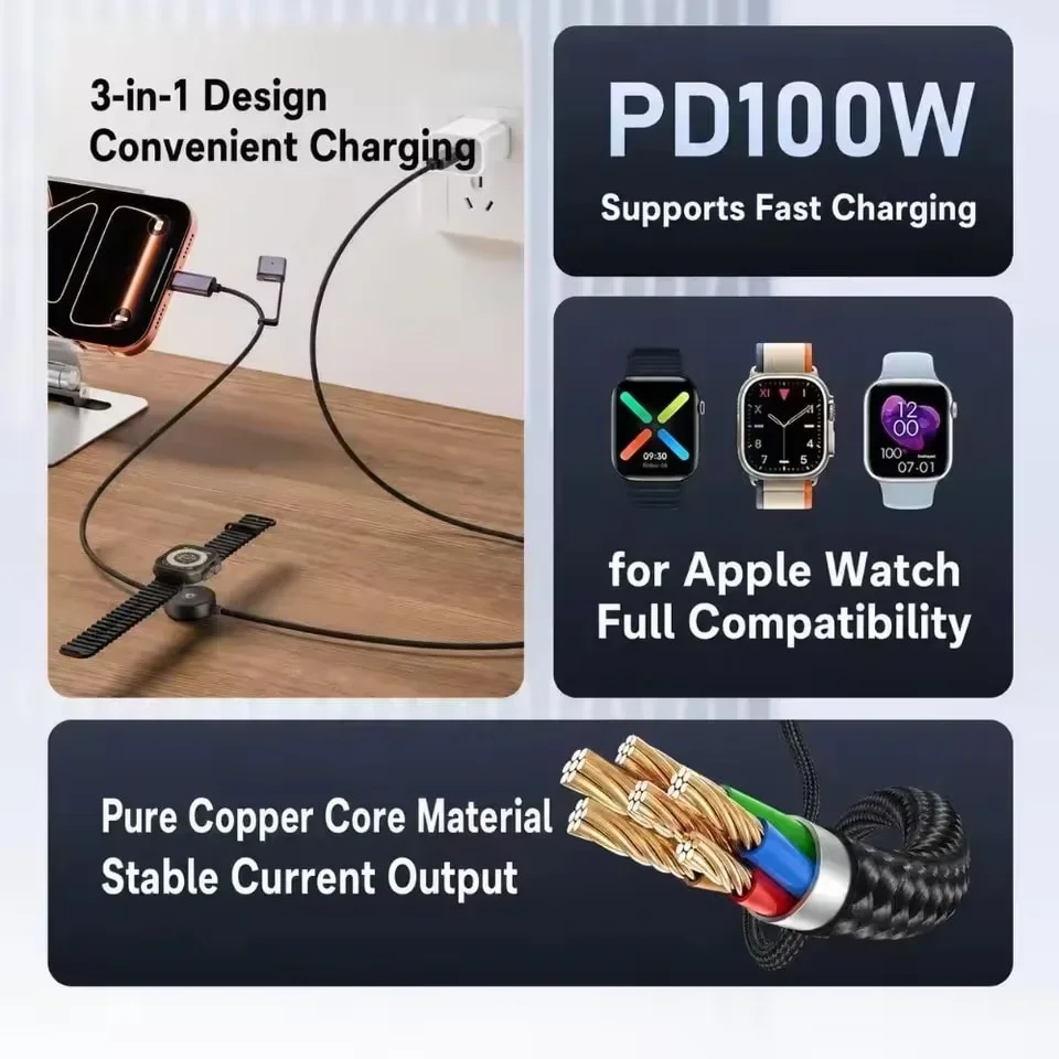 USB Type-C 3 in 1 Data Cable for Magsafe 3 PD 100W Charging Cable 480Mbps 150cm Data Cord for Apple Watch/MacBook/iPhone