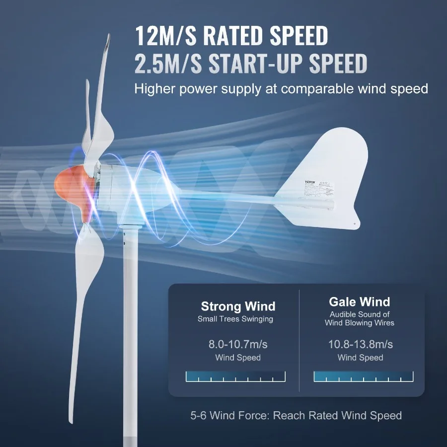 800W Windturbine Generator 12V Windturbine Kit 3Blade Windenergie Generator Met MPPT Controller Verstelbare Windwaartse Directio