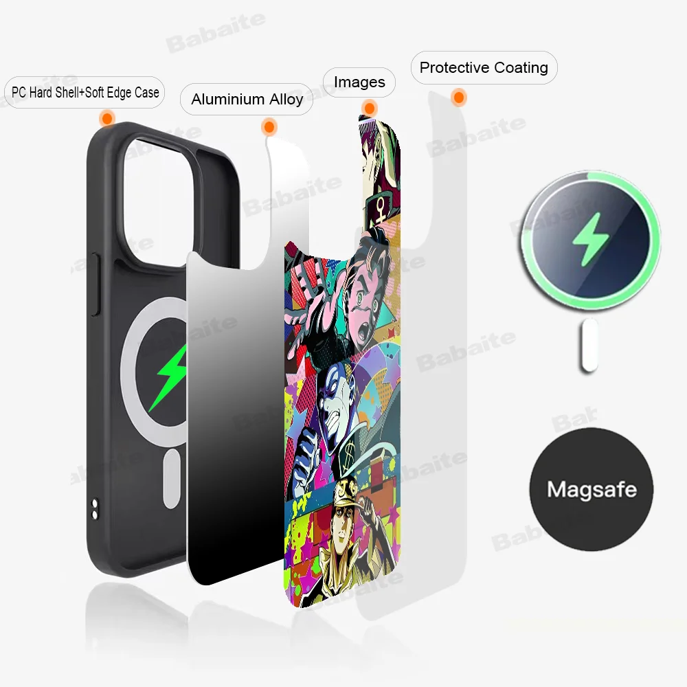 

JoJo Bizarre Adventure Phone Case Magnetic Case For iPhone 16 14 13 12 11 15 Pro Max Plus For Magsafe Wireless Charge Cover