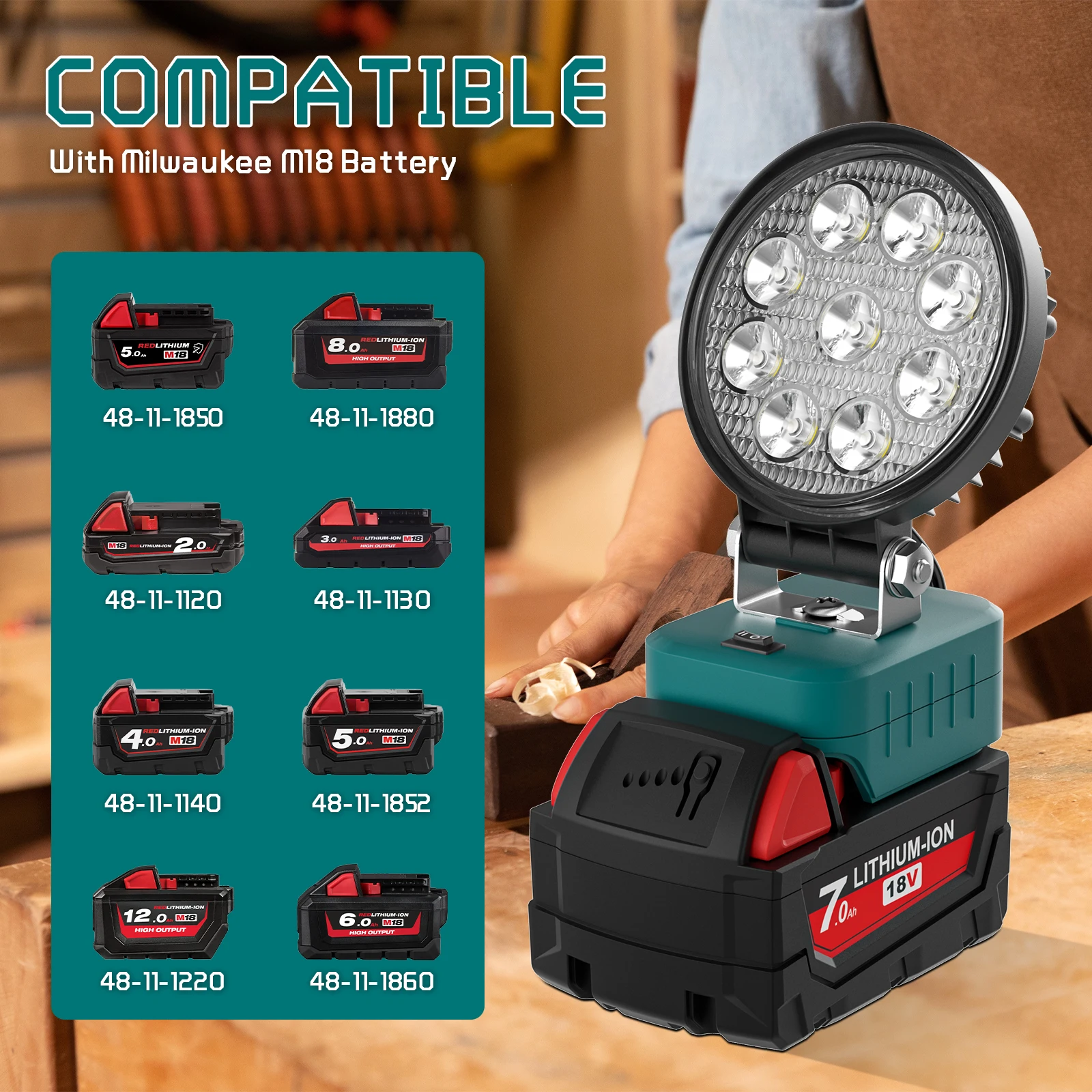 For Milwaukee M18 Battery LED Work Light 20V Compatible With 48-11-1850 48-11-1880 48-11-1120 48-11-1130 48-11-1852 48-11-1860