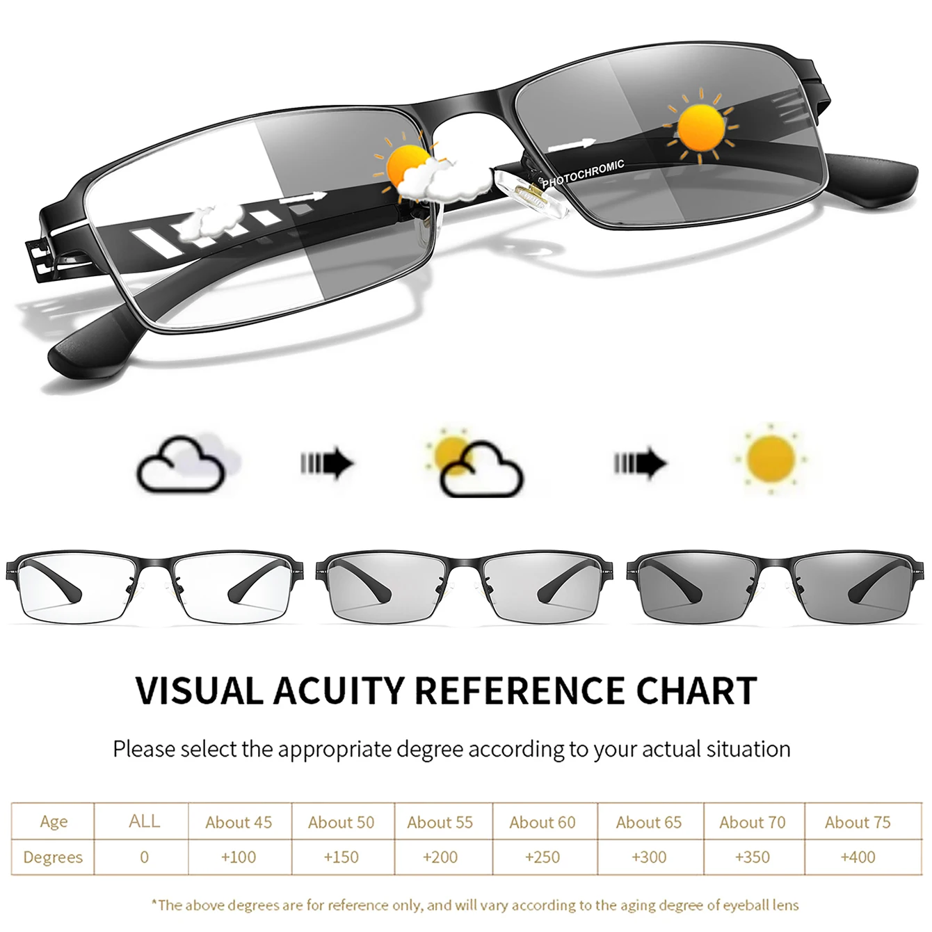 Fashionable Photochromic Reading Glasses Metal-Frame Vintage Rectangular Eyewear for Presbyopic Glasses and daily wear