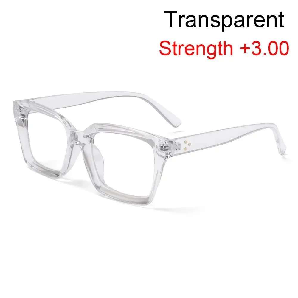 Variant: Strength 0