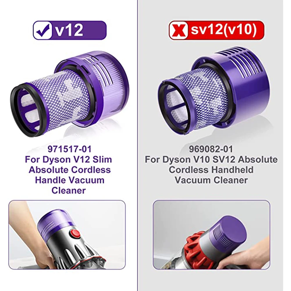 Replacement Filters Compare to Part 971517-01 For Dyson V12 Detect Slim Cordless Vacuum