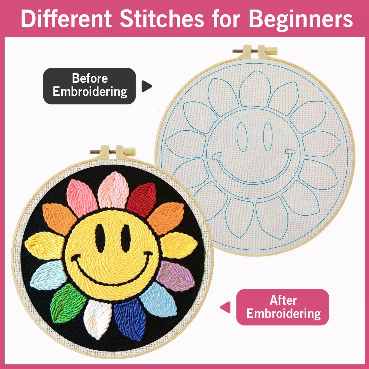 20X20CM/7,87 Zoll Blumen-Sticknadel-Set, Stickerei-Kit, gestrickte Stickerei, DIY-Handarbeit, Geschenk, Heimdekoration – Detail 5