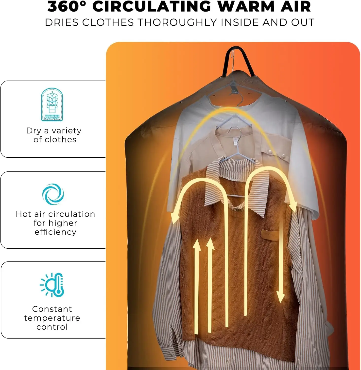 Portable Travel Clothes Dryer for Lightweight Garments & Small Items