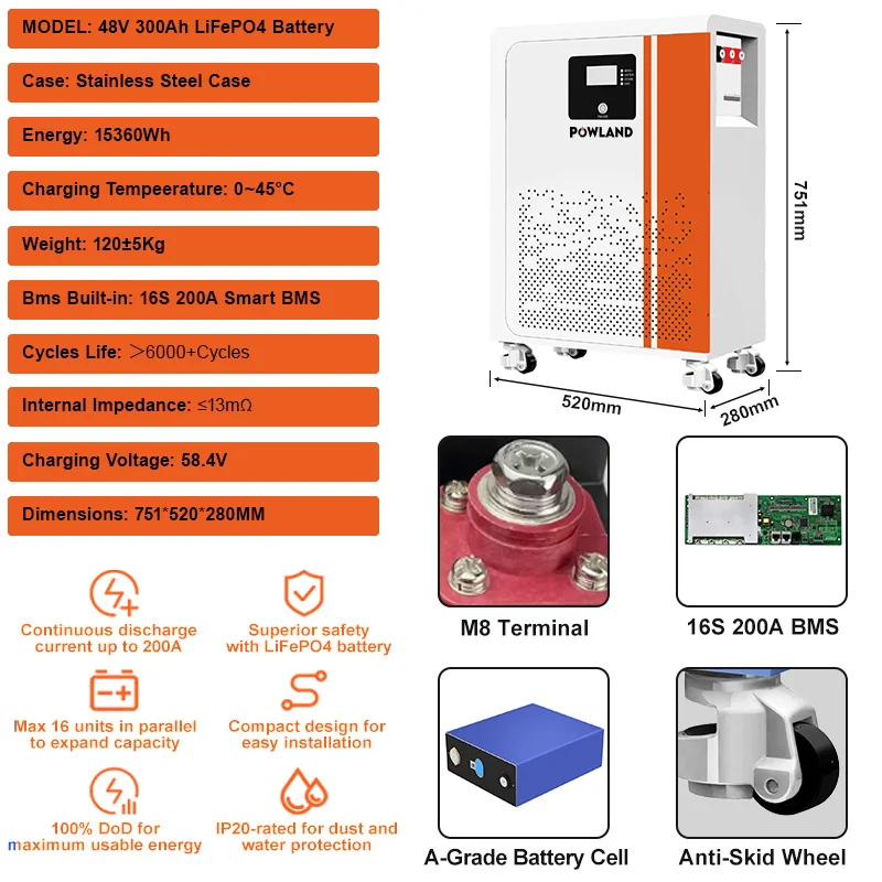 POWLAND 51,2 V Lifepo4-batterij 48 V 300 Ah Grote capaciteit 15360 Wh Hoge energie Intelligente BMS UPS Ondersteuning parallel 16 eenheden Niet BTW