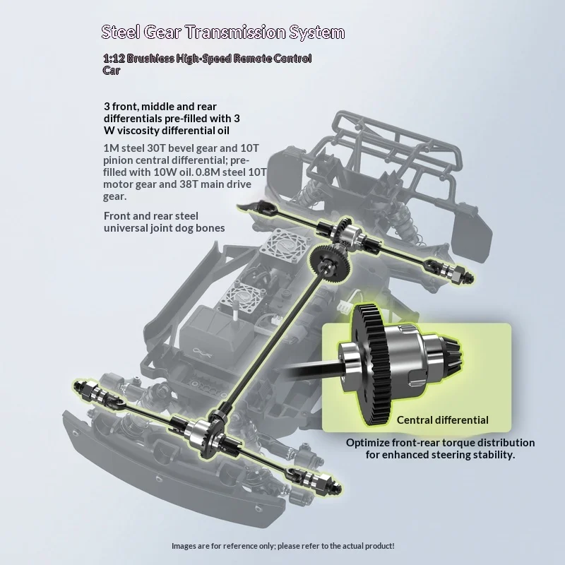 UDIRC UD1203pro 1:12 فرش RC سيارة مركبة يتم التحكم بها عن بُعد 4WD عالية السرعة على الطرق الوعرة سيارة مع جسم الكمبيوتر قابل للتعديل الدوران RTR #6