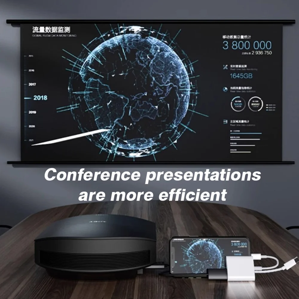 محول Lightning إلى HDMI عالي الدقة 4K @ 60 هرتز من النوع C إلى HDMI 4 في 1 نفس محور الشاشة لهاتف iPhone 16 15 14Pro Max MacBook Samsung للمراقبة