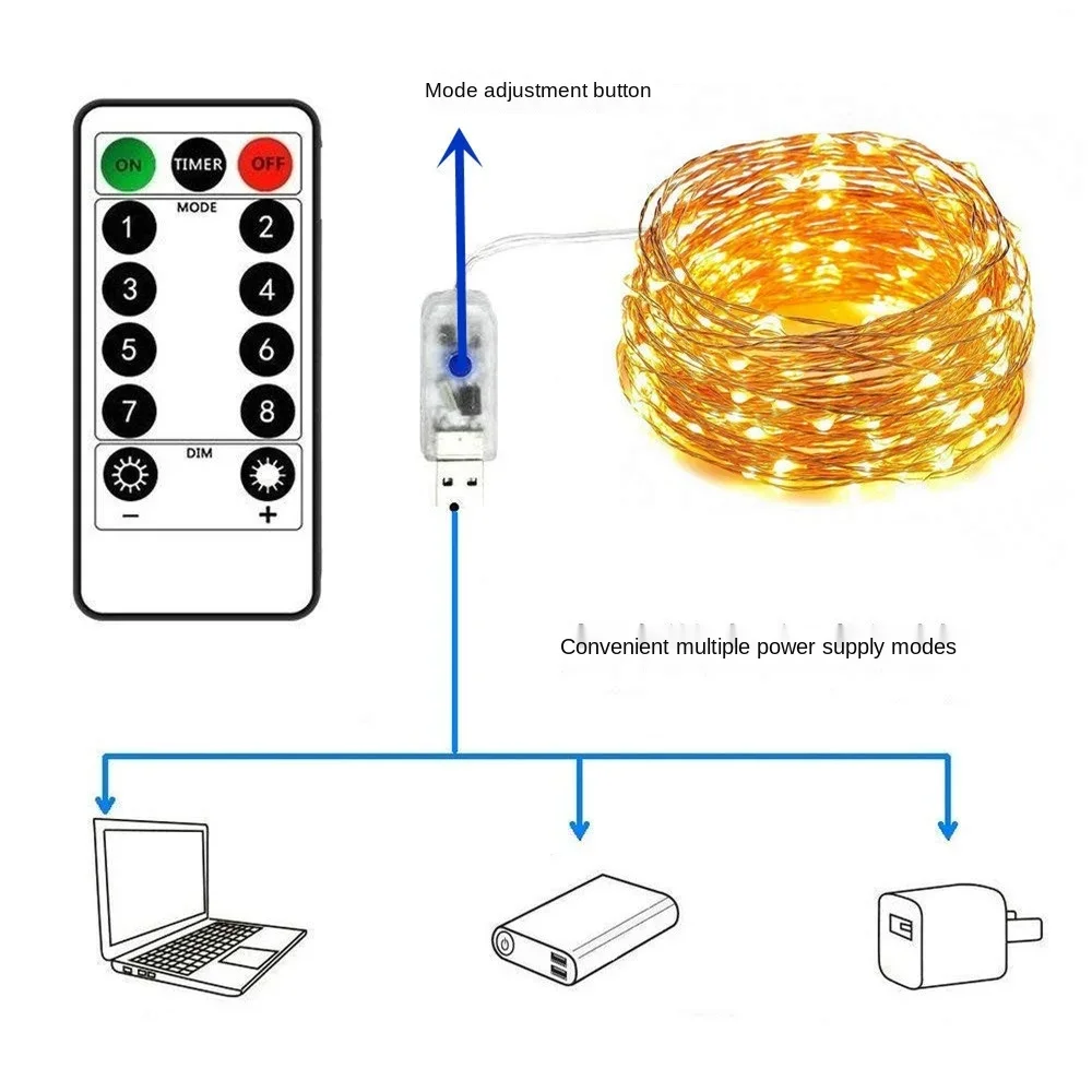 Fairy Lights Garland String Lights Remote Control USB String Lights Timer Twinkle String Lights Christmas Decorations for Home.