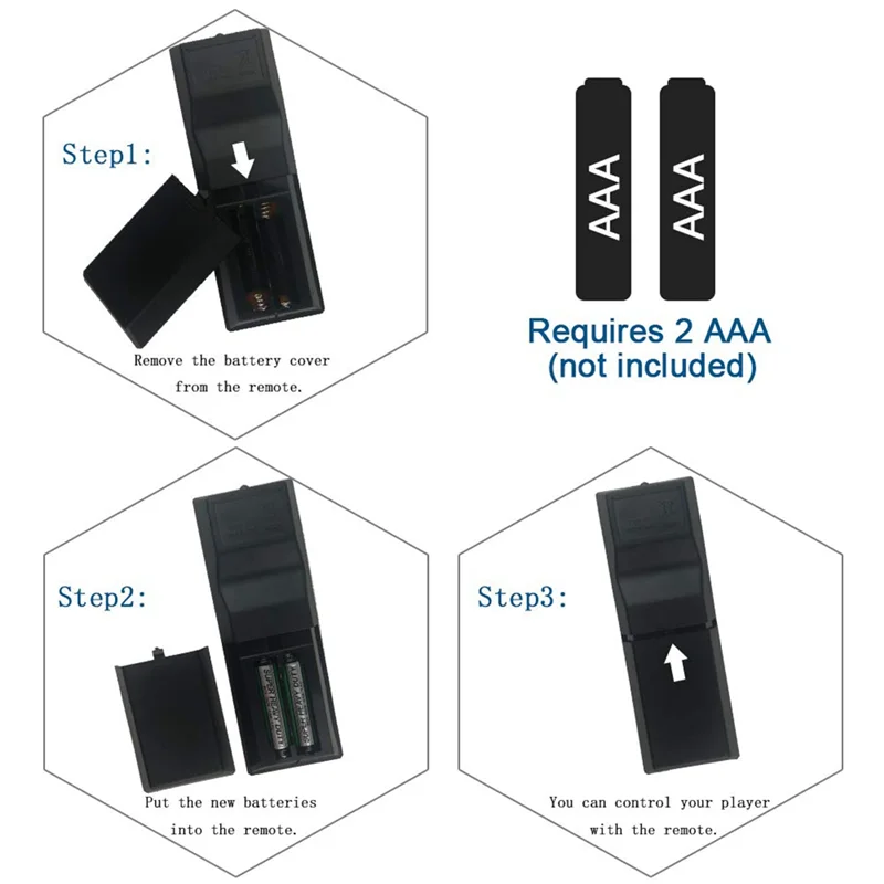 SQPP-RMT-VB100U Telecomando per lettore Blu-Ray Sony BDP-BX350 BDP-BX550 BDP-BX650 BDP-S1500 BDP-S2500 BDP-S2900 BDP-S3500 Par