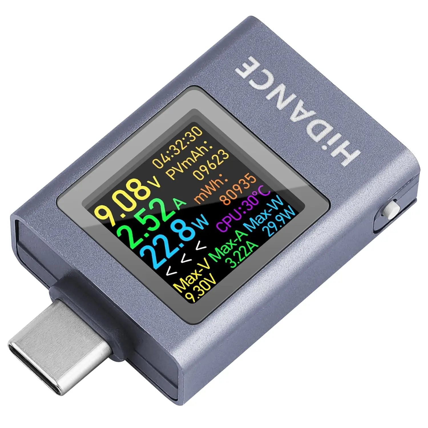 Usb C Power Meter U…