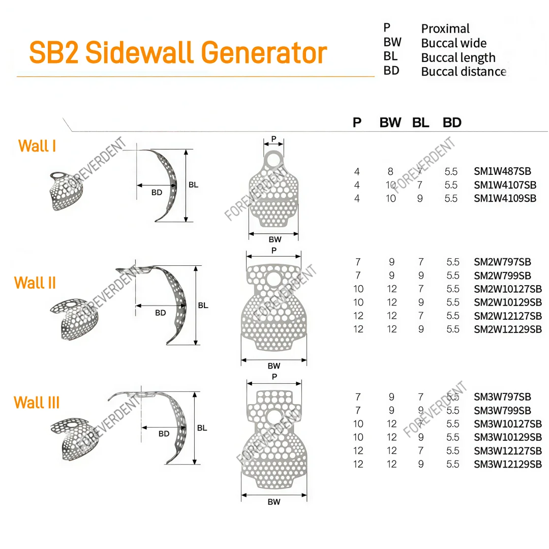 3D Smartbuilder GBR Bone Incremental Titanium Mesh Membrane Implant Dental Sidewall Bone Regeneration Nails Titanium Plates