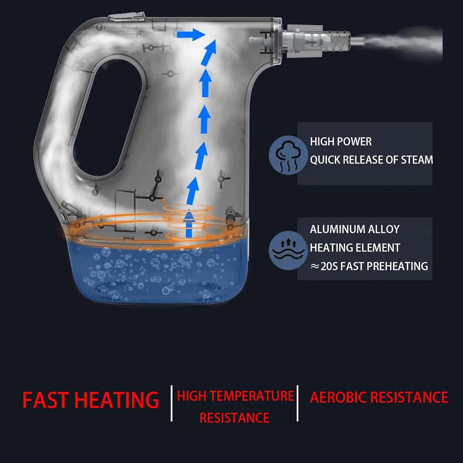 آلة التنظيف بالبخار لتطهير درجة الحرارة العالية والضغط العالي، شفاط مكيف هواء المطبخ المنزلي الصغير