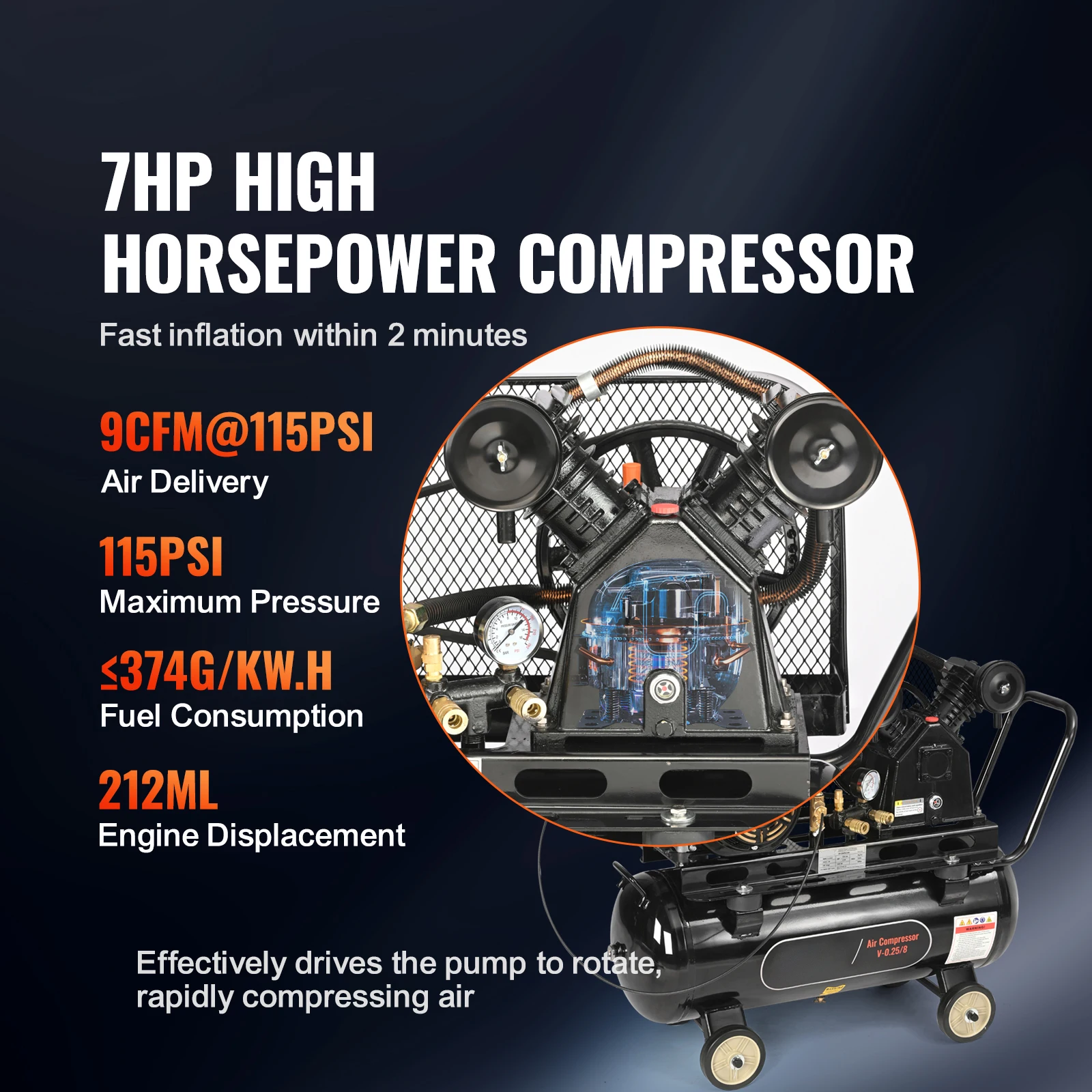 for*-SucceBuy 7HP/15HP Gas Power Air Compressor 10/20/30 Gallon Compressor Tank 115PSI Max Pressure for Construction Workshop
