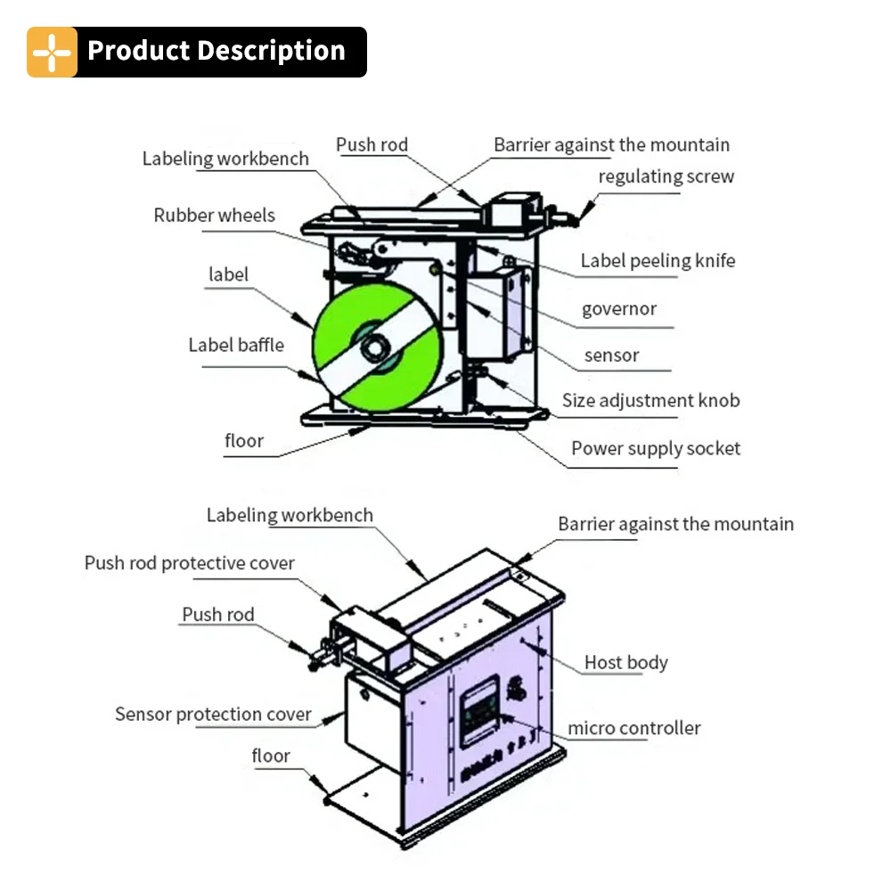 JBS Automatic Sealing and Labeling Machine: Right Angle Semi-Auto Transparent Anti-counterfeiting Labeler