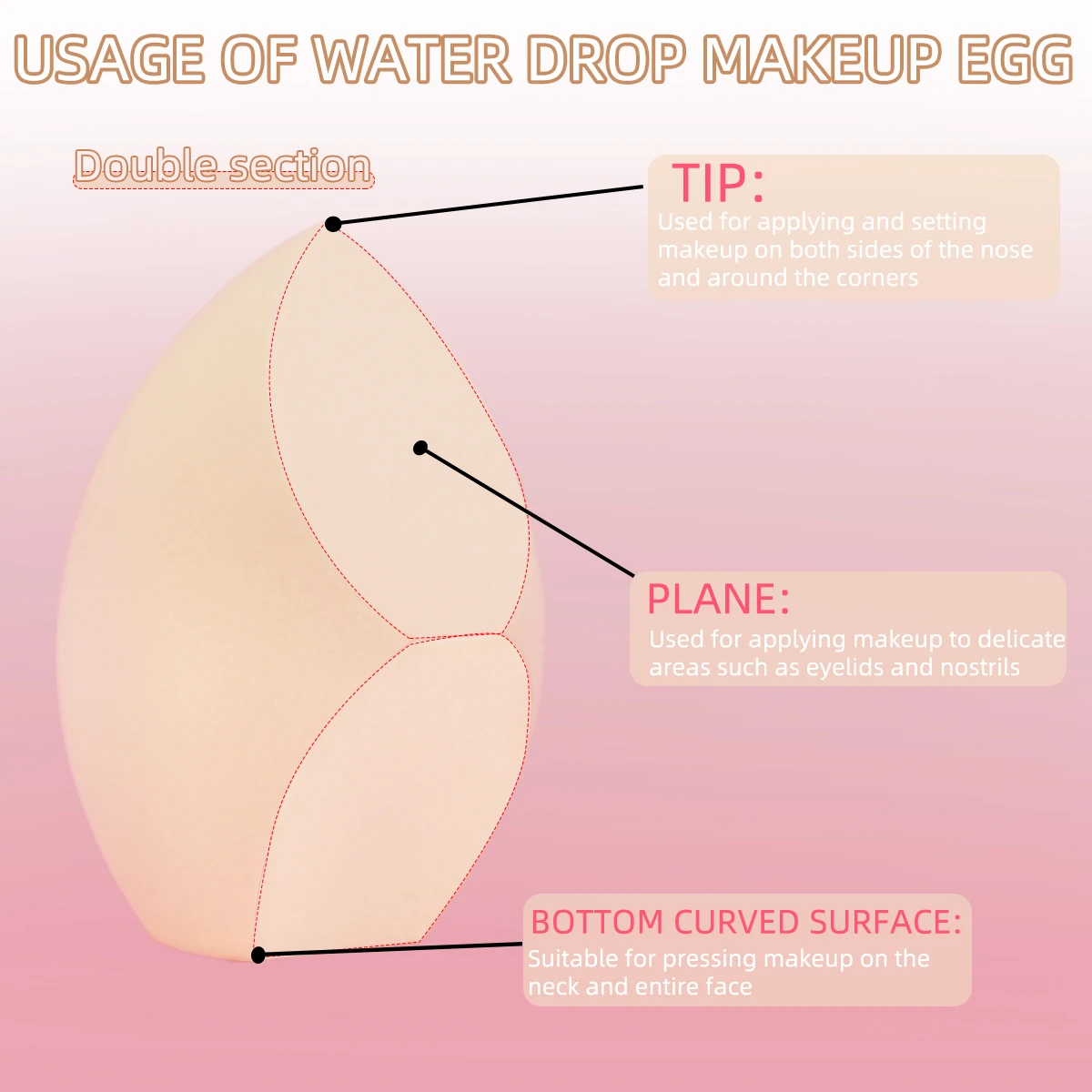 Juego de esponjas de maquillaje mixtas de 4 Uds., adecuado para base líquida, esponja de maquillaje, esponjas para polvos de doble propósito secas y húmedas