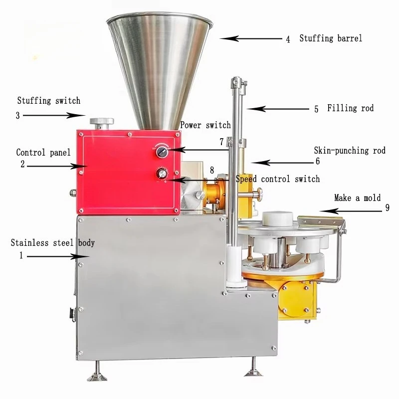 Semi-automatic desktop Shumai manufacturing
