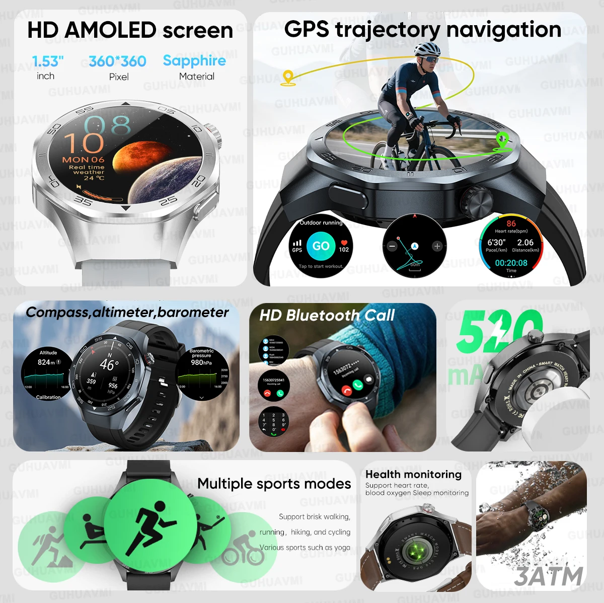 

Новые смарт-часы DT5 Pro 2025 года для мужчин: 1,53-дюймовый AMOLED-экран, GPS, компас, водонепроницаемость 3ATM, фитнес-трекер, Bluetooth-звонки