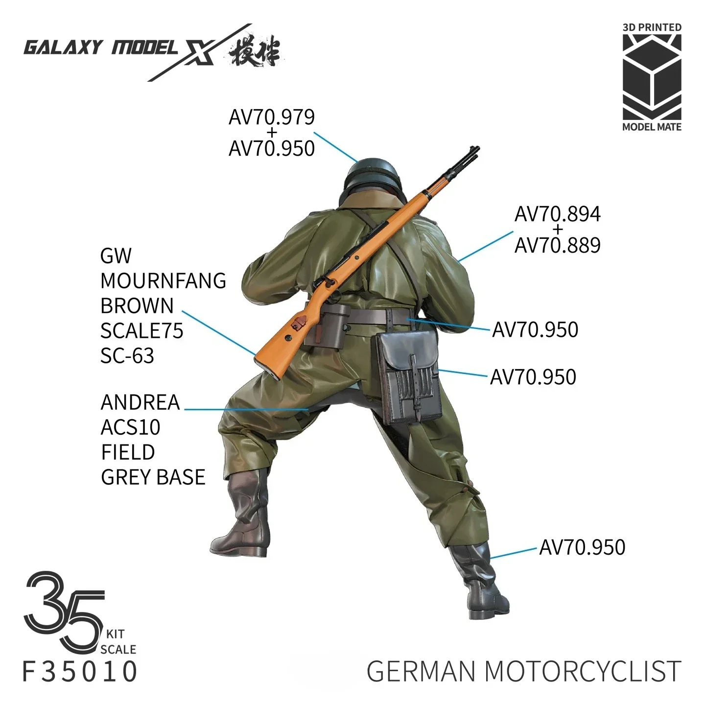 Galaxy F35010 3D Printed Resin Soldier 1/35 German Motorcycle Rider for Military Scale Model Hobby