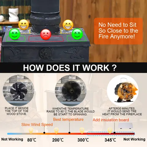 Mini spisfläkt 6 blad värmedriven spisfläkt vedeldad vedeldad värmare tyst eko varm fläkt effektiv värmefördelning hem 10 best sales öppen spis med fläkt - №9