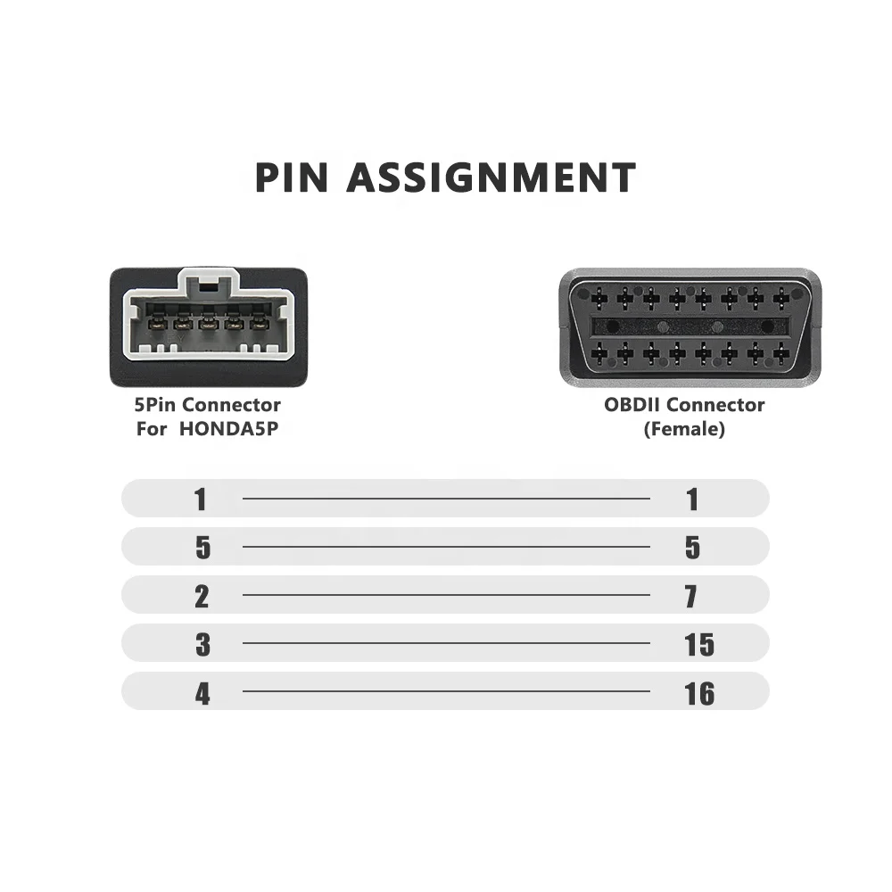 5Pin OBD Adapter for Honda 5Pin to 16 Pin OBD2 Cable Compatible Diagnostic Tools for Honda