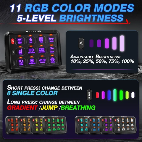 Mictuning RGB переключатель панели для автомобилей и лодок — внешний вид товара