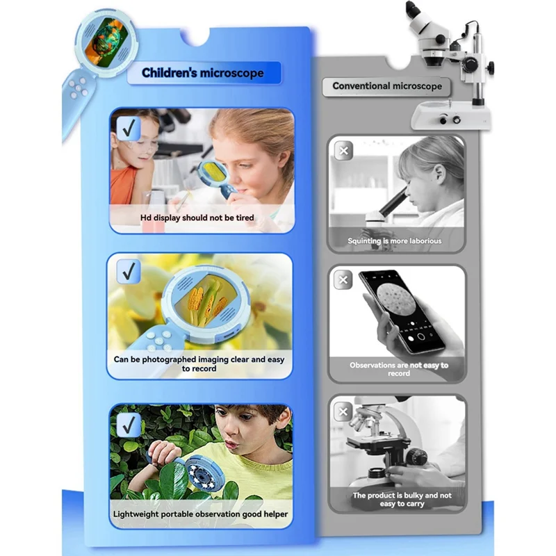 مجهر رقمي مع شاشة IPS 2 بوصة 100X عدسة مكبرة للجيب مع ضوء للبالغين عدسة مكبرة للعملات المعدنية مع 8 مصابيح LED #5