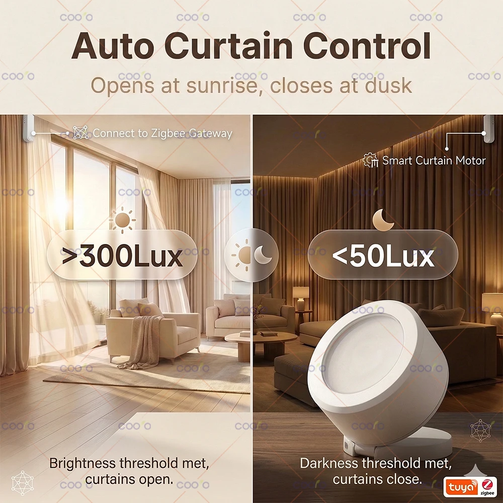 Tuya Zigbee Smart Ambient Light Sensor Illuminance Brightness Detector Light Change Monitoring for Smart Life Z2M Need Gateway image 6