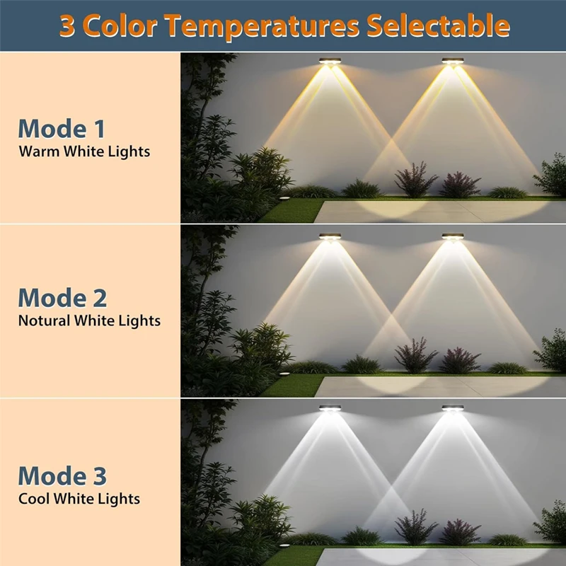 LED Solar Light Outdoor Waterproof Wall Lamp RGB 3Color Path Garden Landscape Decoration Balcony Courtyard Fence Solar Lights image 4