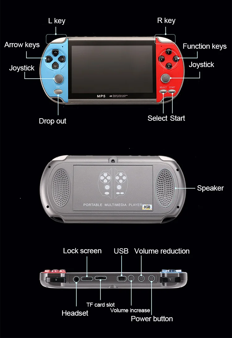 4.3 inch X7 Boy Classic Game Player Box Portable Retro Video Mini Handheld Game Console For PSP Games Built in 10000 Gaems