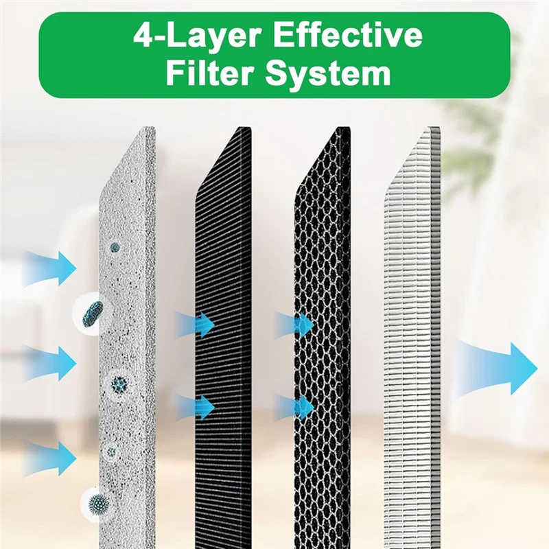 【صفقة!】مجموعة استبدال فلتر HEPA لـ Dreame L10s Pro Ultra Heat/L10s Ultra Gen 2/X40 Ultra/L40 Ultra/X30 Ultra/Mova P50 Pr