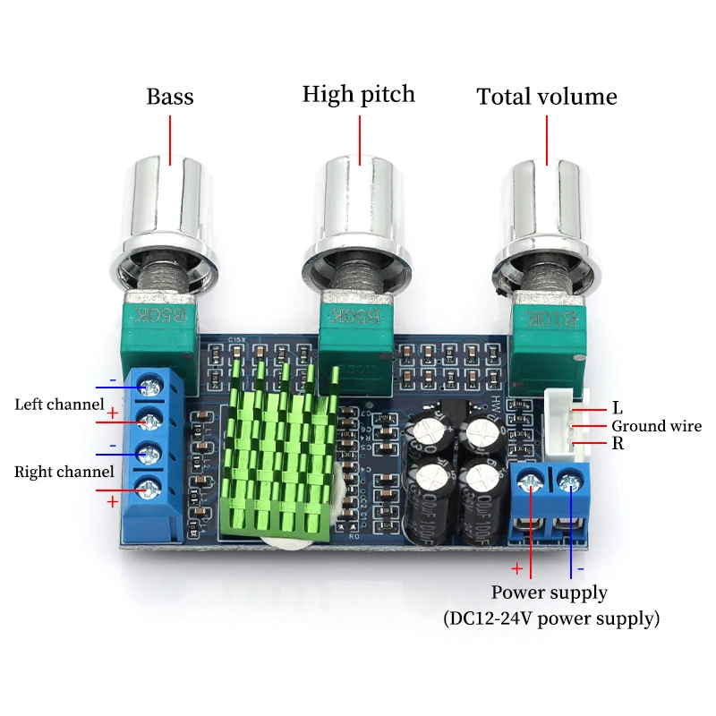 アンプ D Nobsound A5 TPA3255 ステレオ アンプ HiFi オーディオ Class D パワー