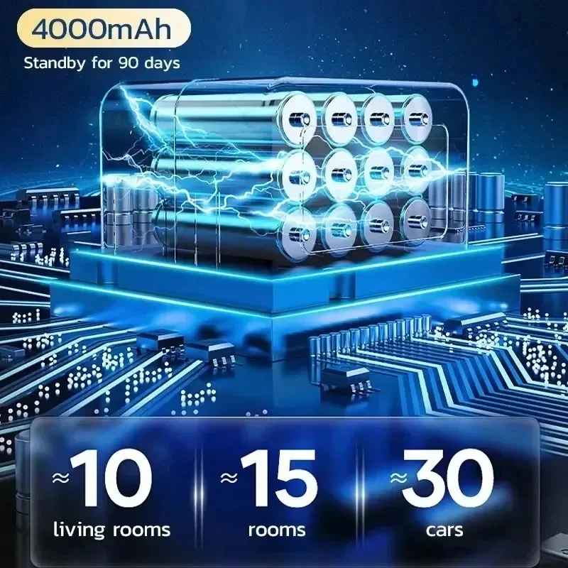 New 10000PA Wireless Vacuum Cleaner USB Mini Handheld Large Suction Car Vacuum Cleaner Pet Hair Absorber Home Cleaning Tools