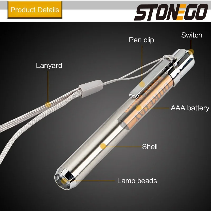 Mini UV Flashlight 395nm Waterproof UV Curing Lamp Pet Urine Detection Ultraviolet Torch Money Detector Nail Drying Tool