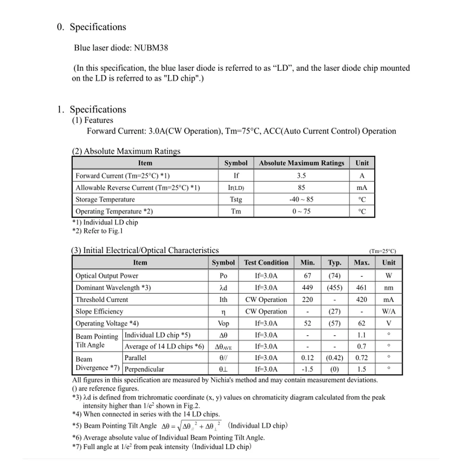 Banque LD à diode laser multiple bleue, seconde main, NUBM38 455nm 74W