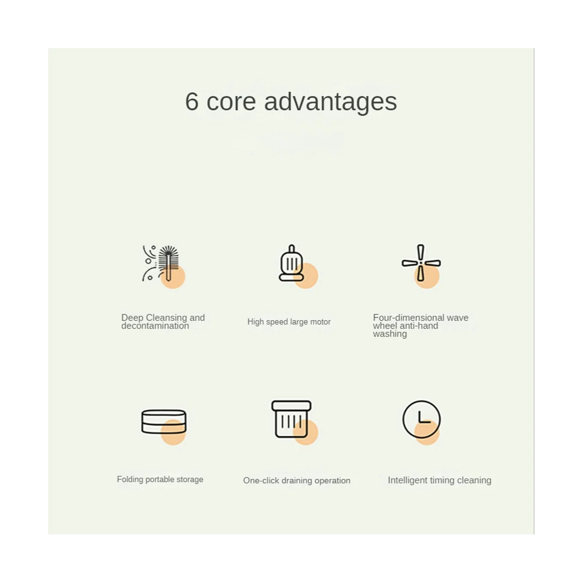 ポータブル折りたたみ式洗濯機,6.5l高圧食器洗い機,自動洗い,頑丈なEUプラグ