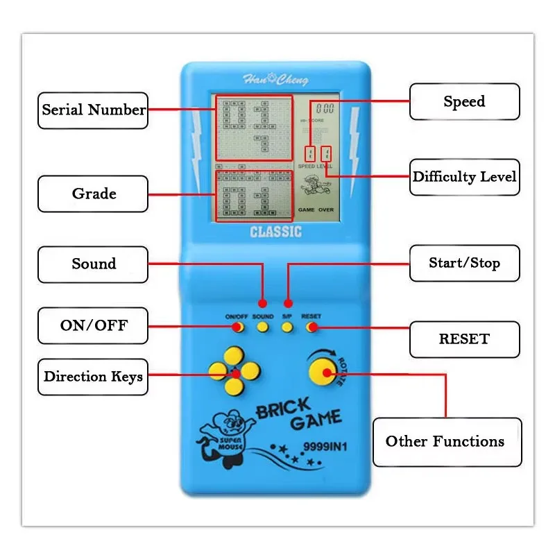 Large Screen Handheld Game Console Built-in 23 Games for Tetris Classic Retro Game Players Machine Puzzle Toys Children Boys