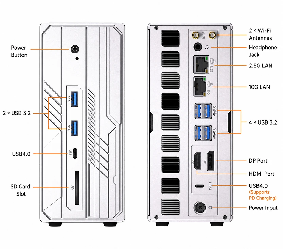 MSECORE AI Max+395 Mini PC AMD Radeon 8060S IGPU 126TOPS AI Compute LPDDR5X 10G+2.5G Dual LAN WiFi6E Windows11 8K Gaming Desktop