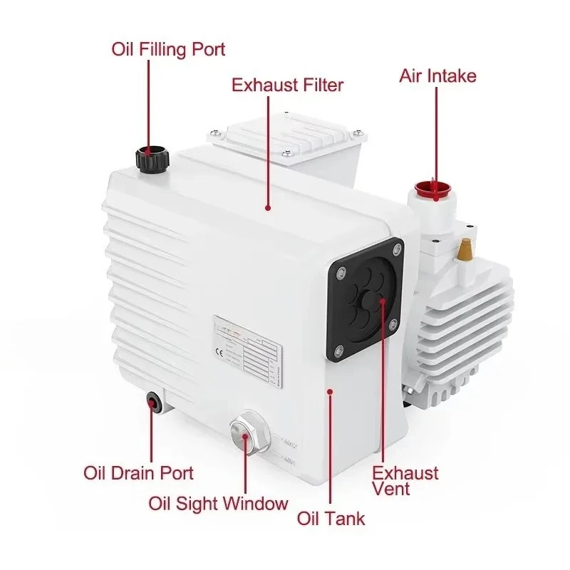 apply to PVX25D small oil-sealed rotary vane vacuum pump for   packaging industry vacuum equipment