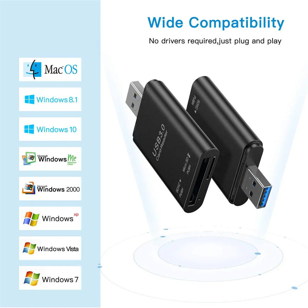 USB 3.0 Card Reader Flash Drive SD4.0 UHS-II SD Micro SD TF Memory Card Adapter For PC Laptop Camera Accessories