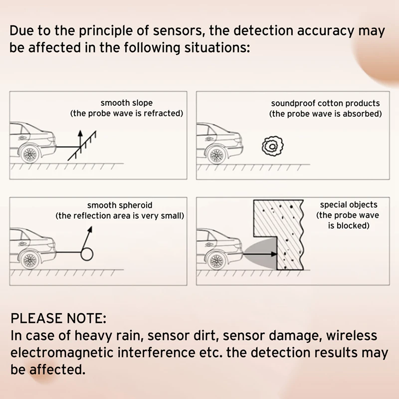 4 шт. для VW Golf 8 MK8 Q6 A3, автомобильный радар, датчик парковки, зонд 5WD 919297 Б / 5WD 919 297 Б