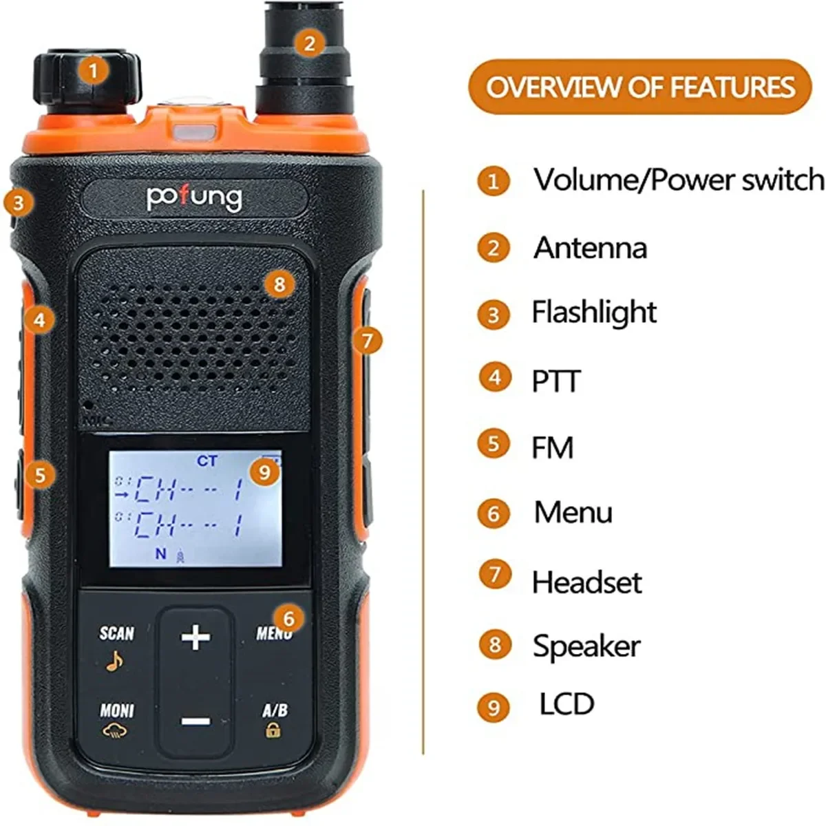 

BAOFENG UV-11R GMRS Radio Repeater Capable Two-Way Radio with NOAA Weather Alerts & Scan Long Range Support Type-C Recharge