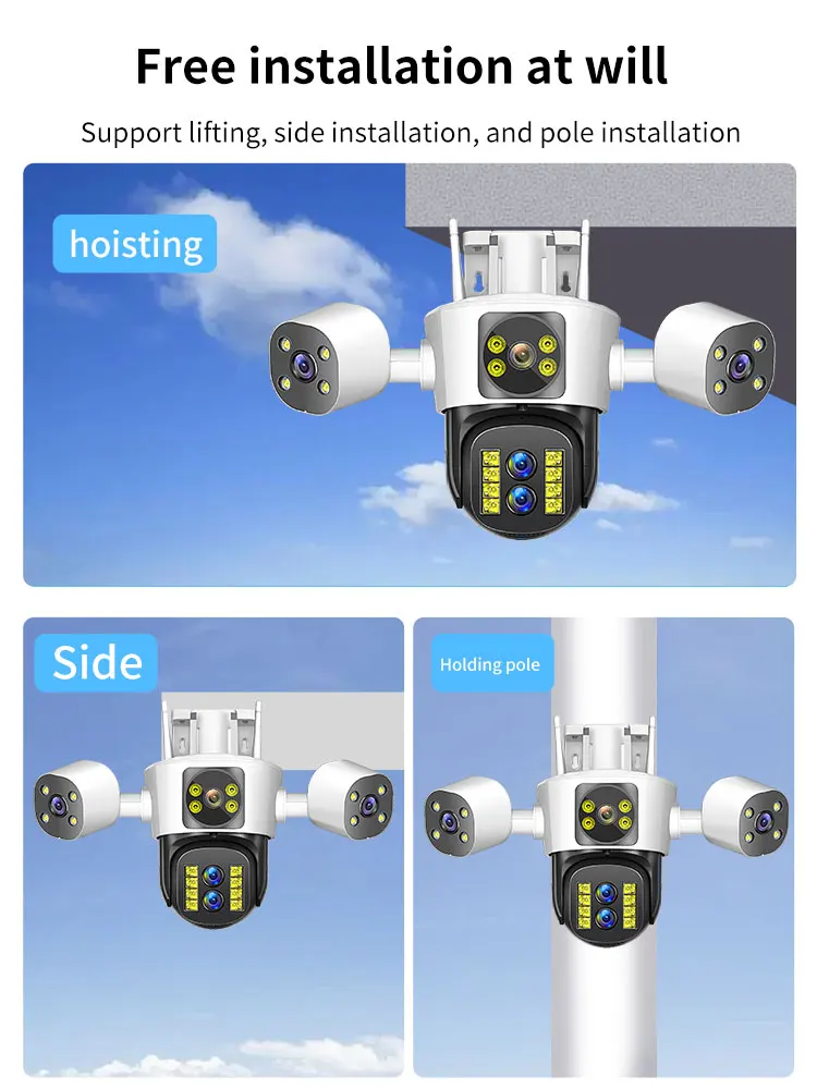 Thumbnail 4 - #11 Latest Panoramic Cameras Offers