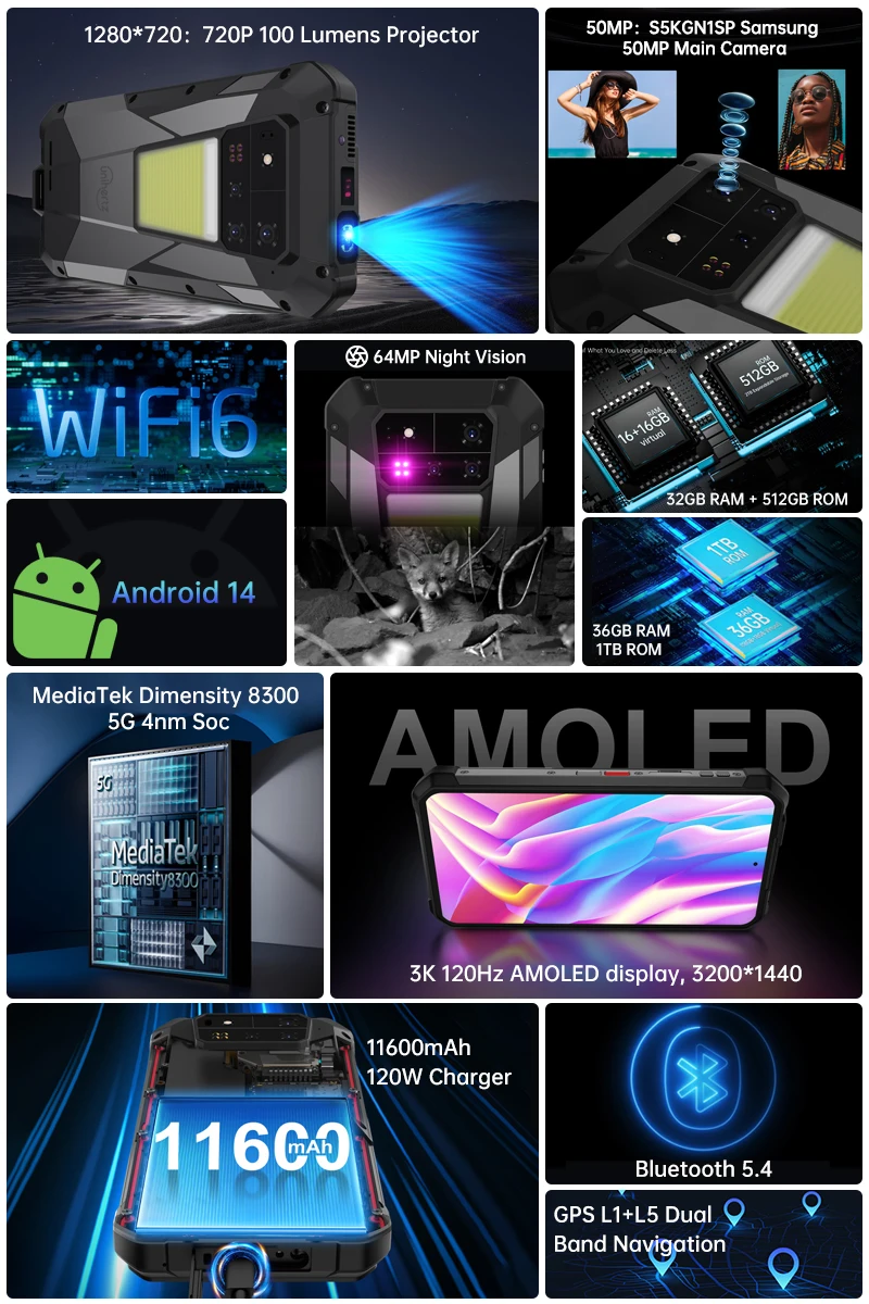 【Ships from US】Unihertz by 8849 Tank 4 Pro 5G AI Rugged Phone Built-in 720P Projector Dimensity 8300 32+512GB 3K AMOLED 11600mAh