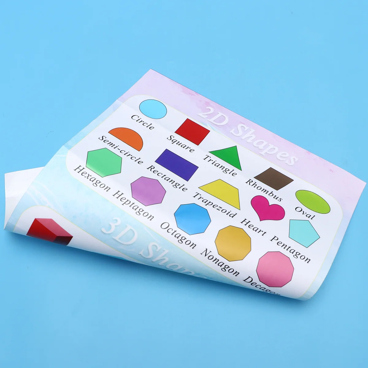 Wandkarte für Kinder zur frühen Bildung, selbstklebendes 2D- und 3D-Formen-Diagramm, englisches Lernposter für Kinder (30 x 40 cm)