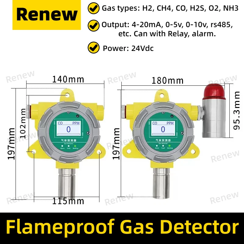 

Gas Detector Flameproof Shell Combustible Gas Oxygen Carbon Monoxide Ammonia Hydrogen Sulfide Methane Alarm Sensor Rs485