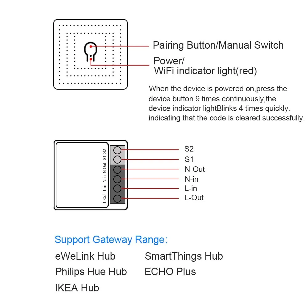 Умный мини-переключатель Zigbee, беспроводная лампа с поддержкой Wi-Fi, 16 А, работает с умным домом