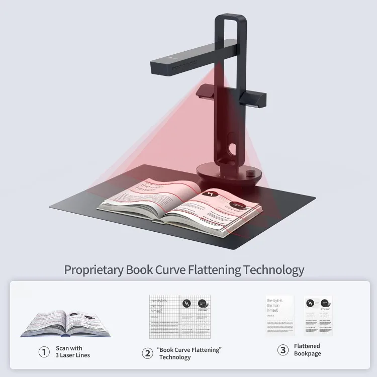 Aura Pro-折りたたみ式のポータブルブックおよびドキュメントスキャナー,自動フラットおよびデスクトップスキャナー,a3 a4,aiテクノロジーを搭載