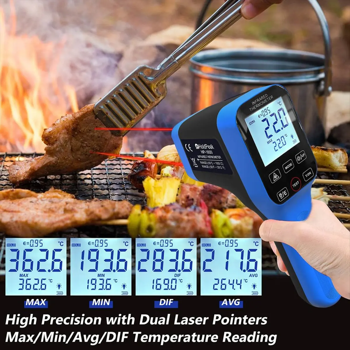 ^&*Summer sale- Digital Infrared Thermometer Temperature -58℉-2912℉(-50℃-1600℃) Handheld Non Contact IR Thermometer