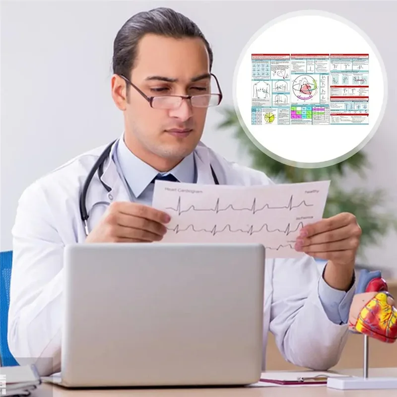 ABUG-EKG Pocket Guide Ecg Interpretation Pocket Card เค้าโครงแนวนอนและแนวตั้ง คู่มืออ้างอิงขนาดกะทัดรัดสําหรับการใช้งาน